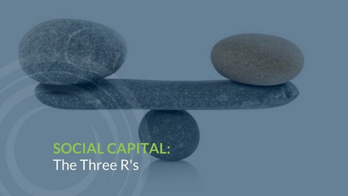 Social Capital and the Three Rs