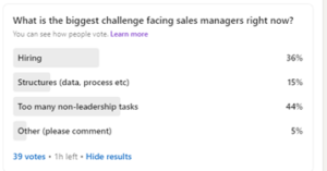 poll - what is the biggest challenge facing sales managers