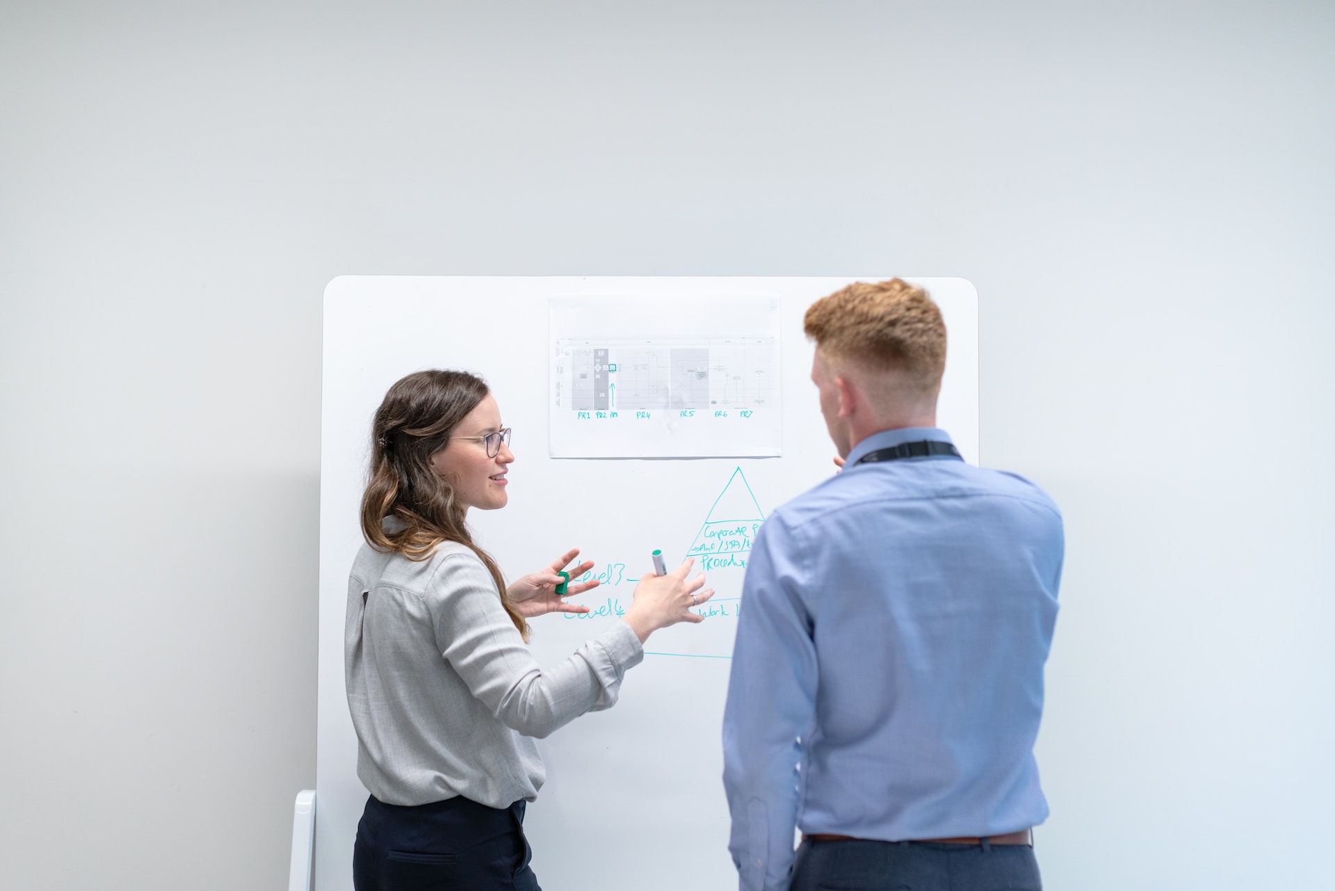 How to Achieve Sales Growth with Industry-specific Skills Assessments